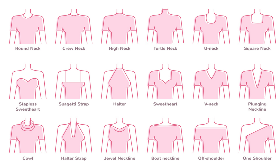 How To Style and Pair Different Necklines and Necklaces